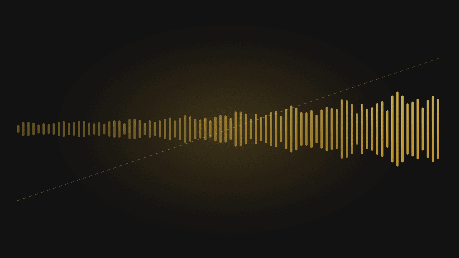 Gold waveform rising in amplitude from left to right along a dashed trend line, representing an athlete's building internal state